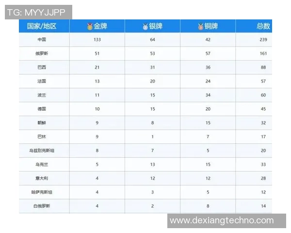 武汉篮球队比赛经验分析与数据表现探讨