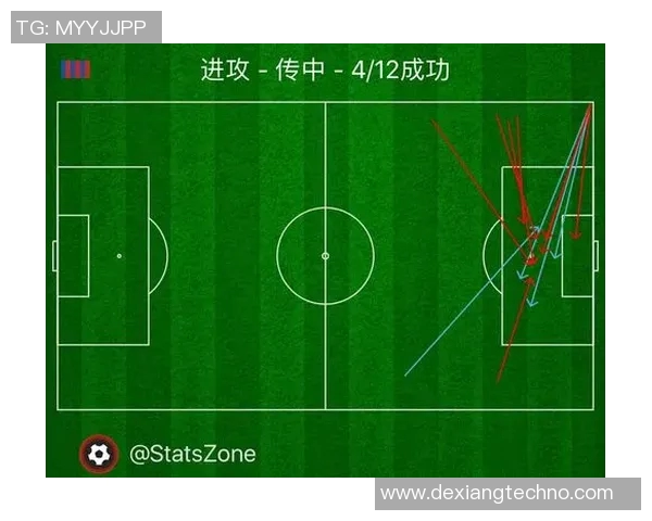 深圳足球队节奏表现的数据分析与战术探讨