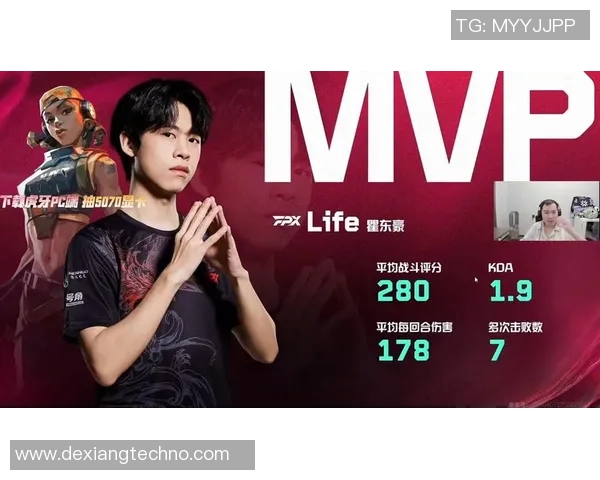 聚焦FPX战术解析:如何在英雄联盟中掌控比赛节奏与团队协作