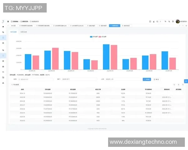 武汉足球队团队协作表现的数据分析与提升策略探讨