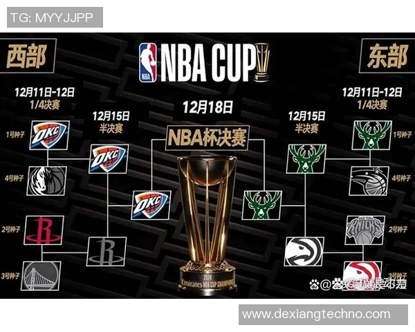 总决赛第四场猛龙与勇士的巅峰对决谁将捧起冠军奖杯